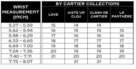 cartier bracelet oval or round|cartier bracelet size chart.